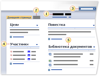 Рабочая область для собраний