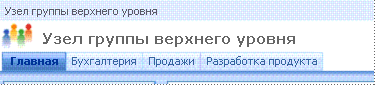 Верхняя панель ссылок, на которой не отображаются дочерние узлы.