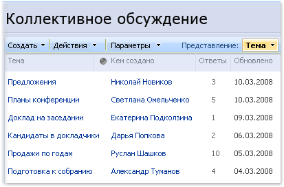 Обсуждения в доске обсуждений