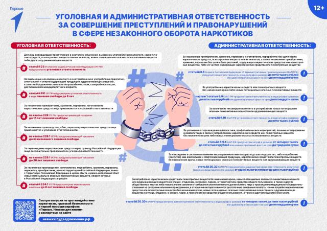 Рисунок