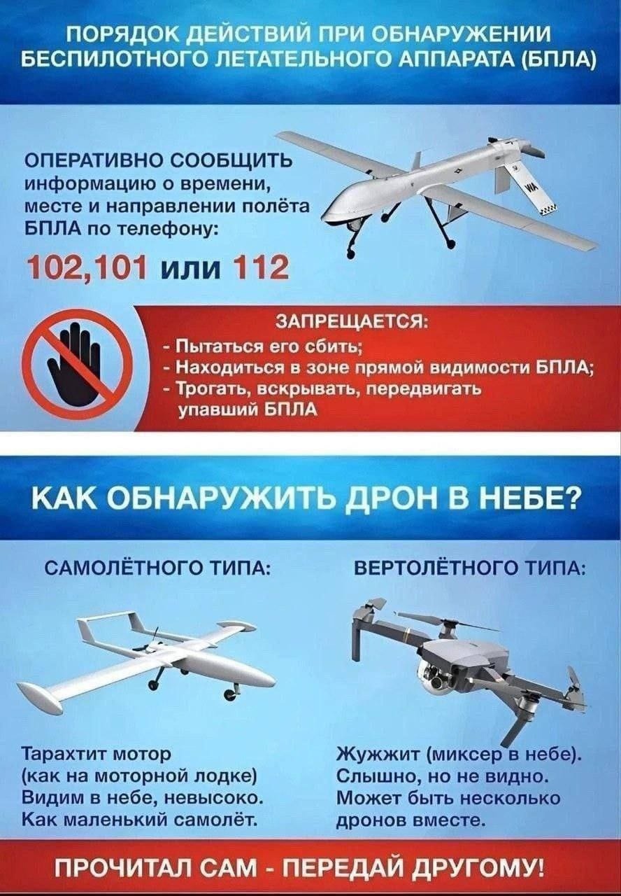 Угроза БПЛА