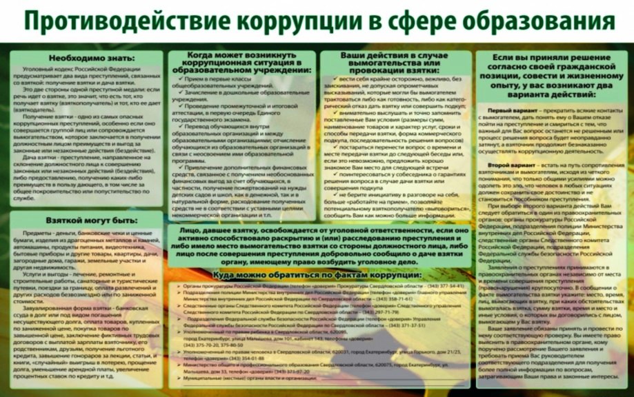 Противодействие коррупции в сфере образования презентация