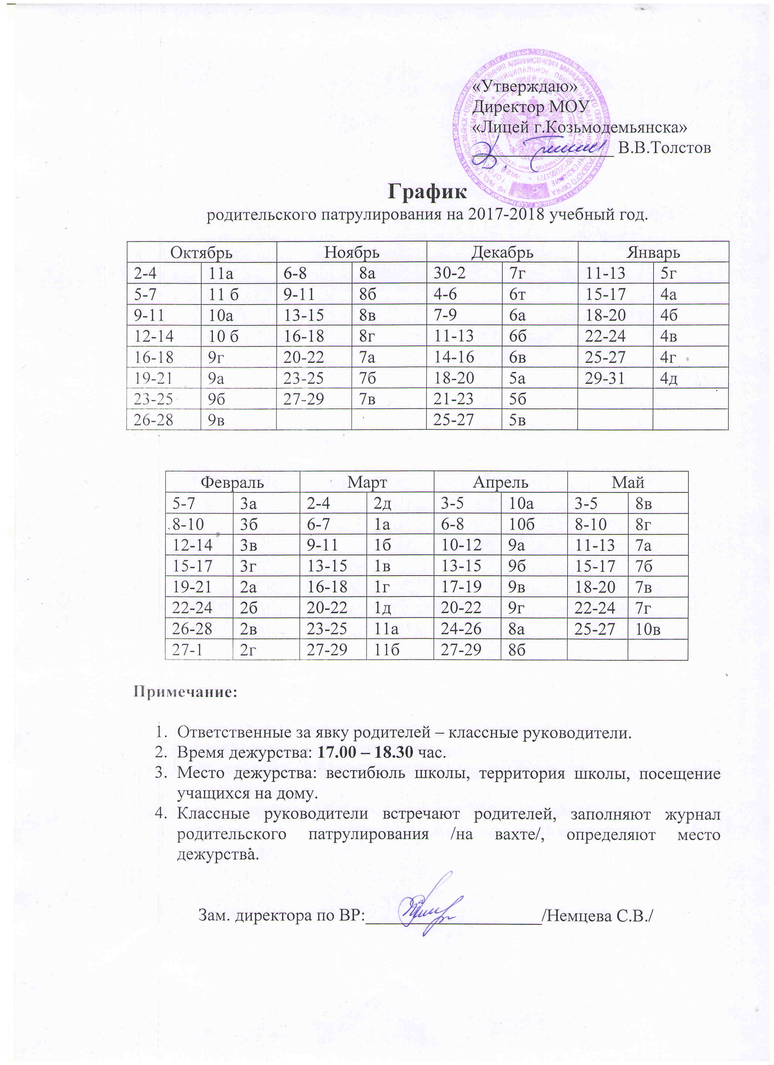 План работы родительского патруля