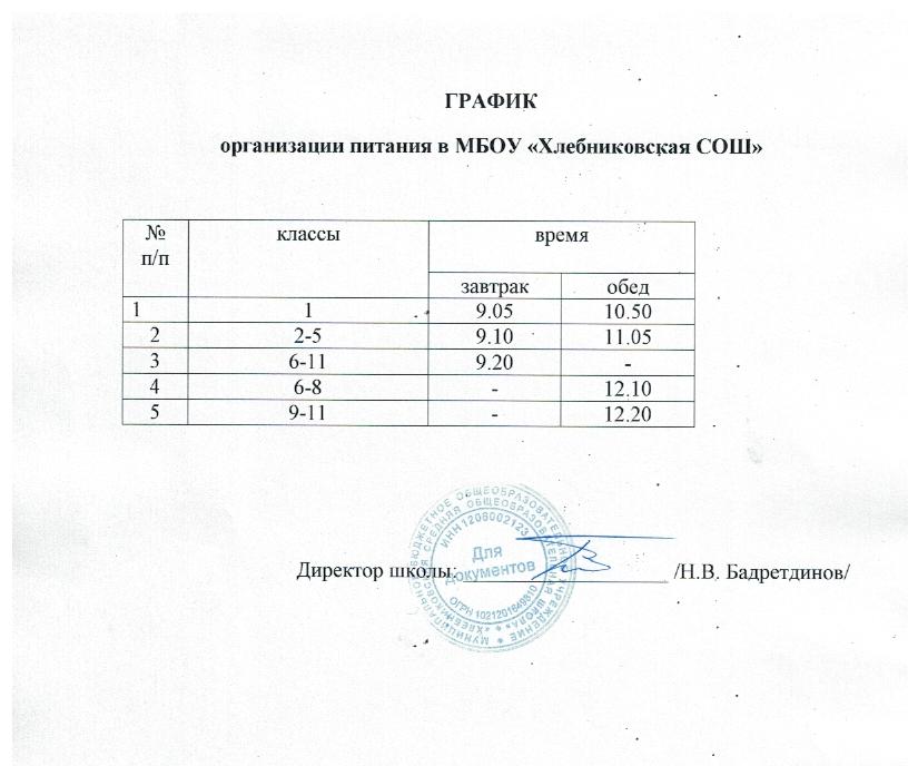 График обеденного перерыва для сотрудников образец