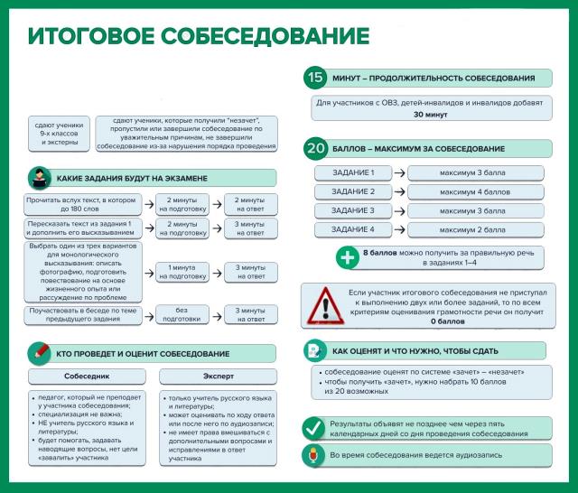 Рисунок