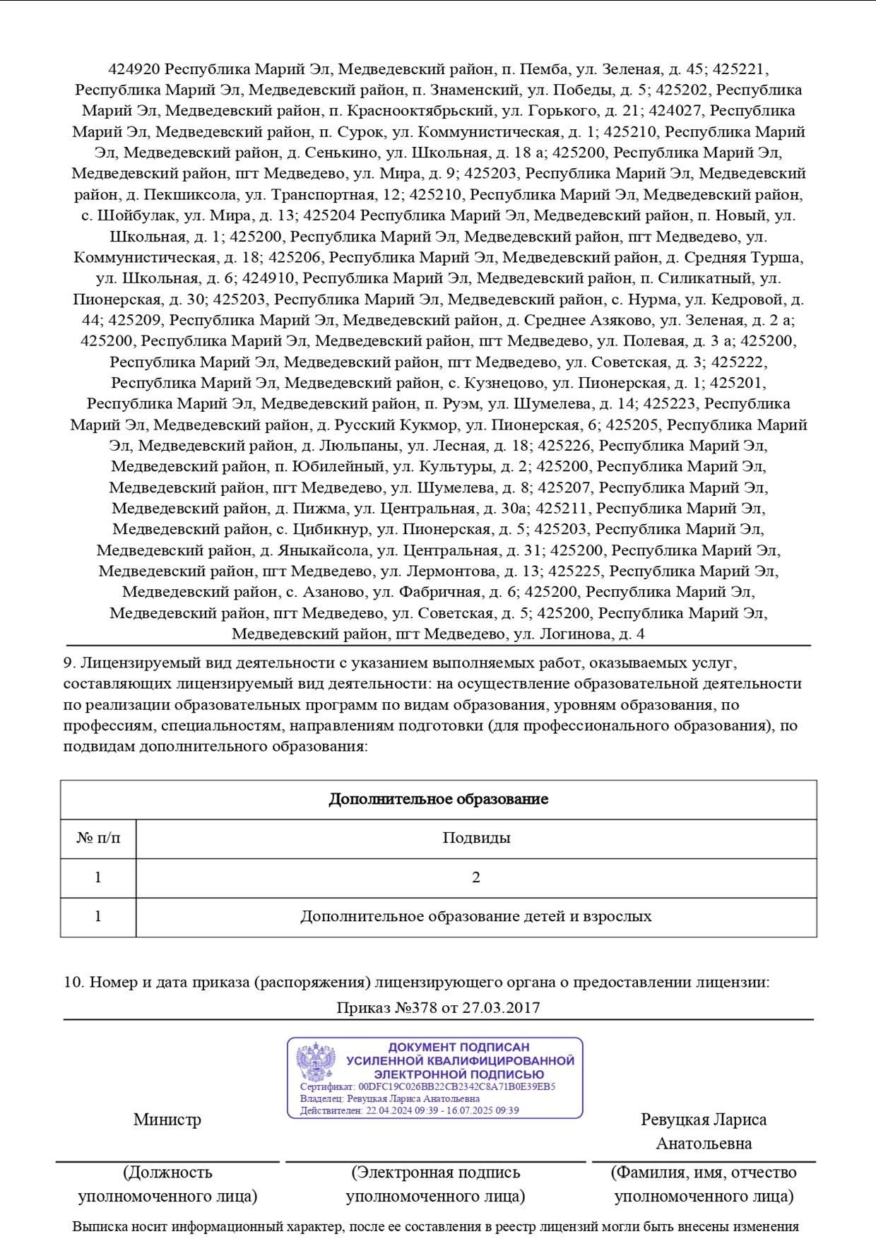 Лицензия МБУ ДО Медведевский районный дом детского творчества стр2