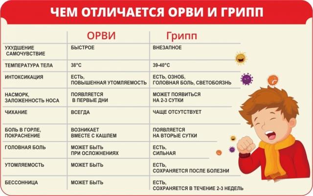 Рисунок