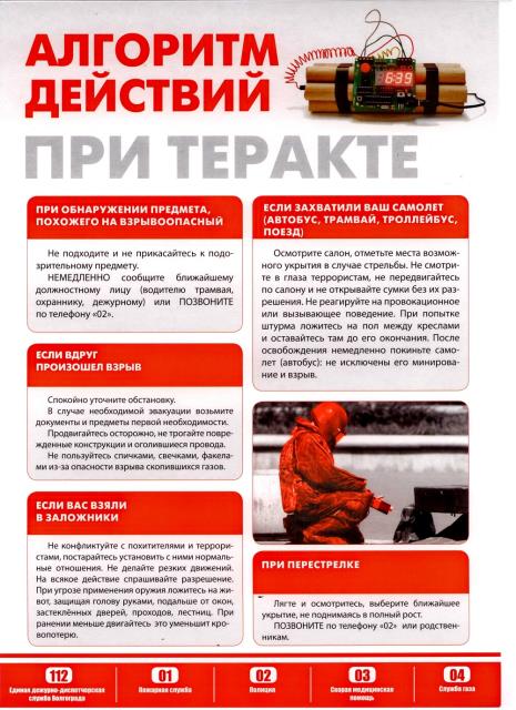 Рисунок