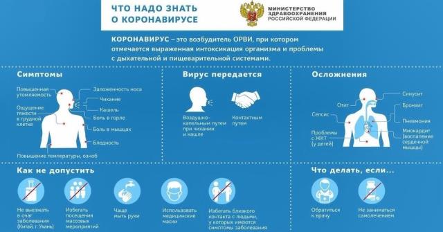 Рисунок