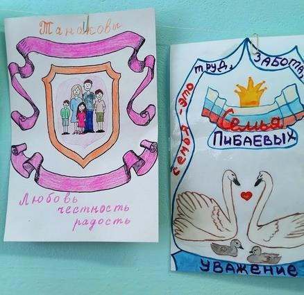 Рисунок