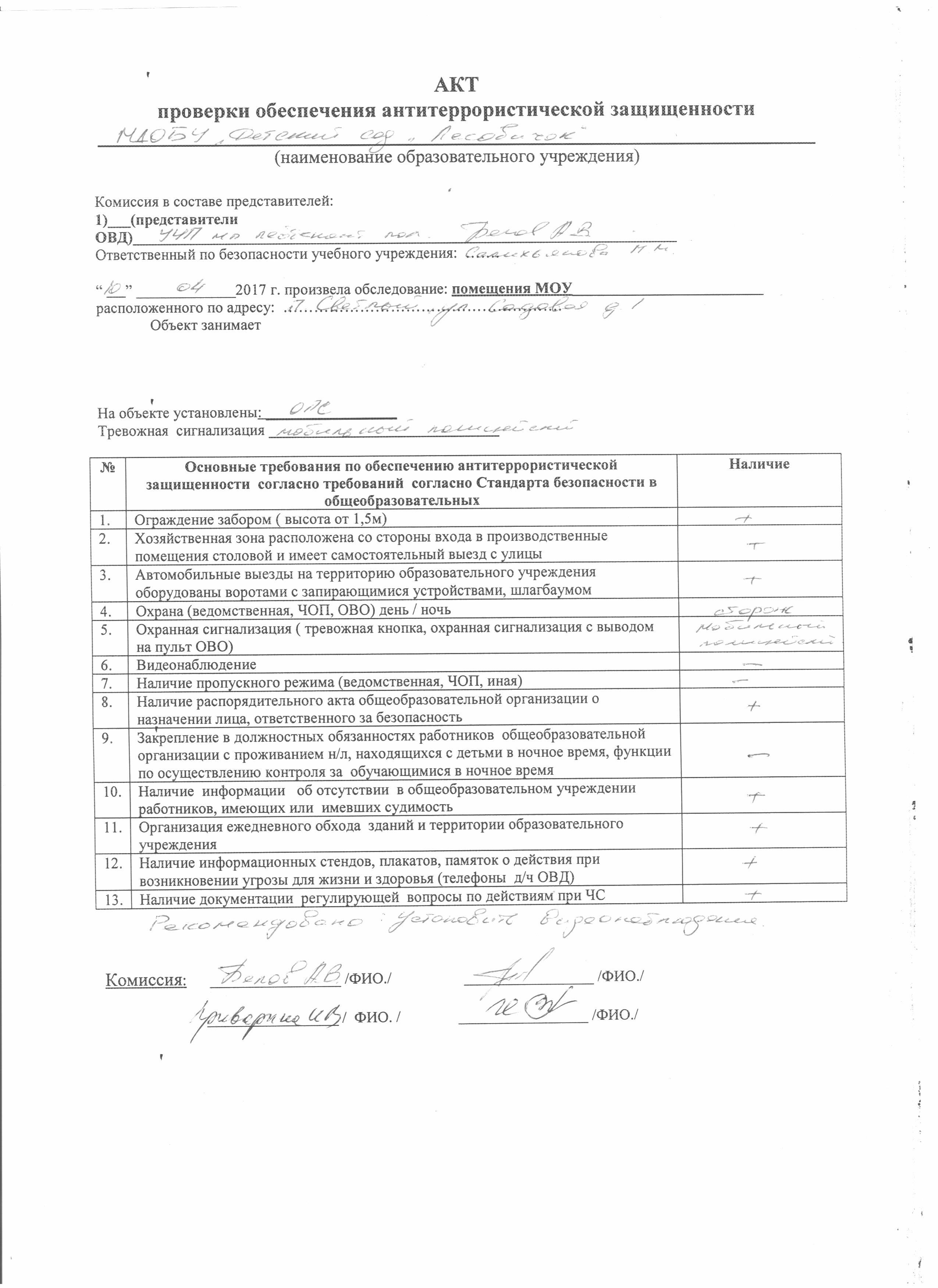 Акт обследования объекта на антитеррористическую защищенность образец