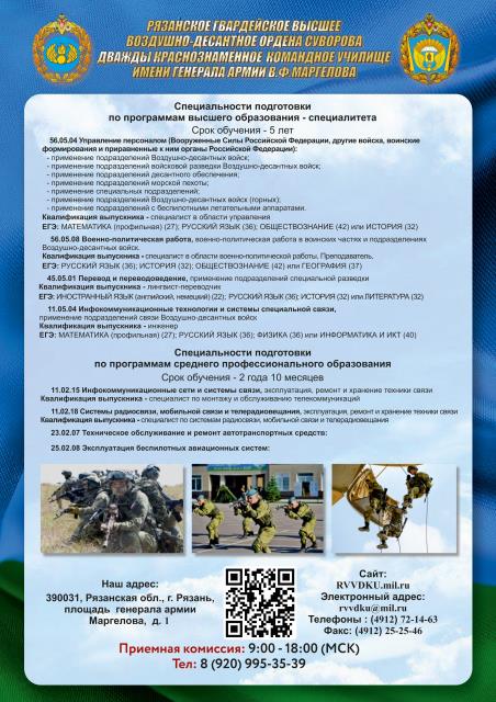 Рисунок