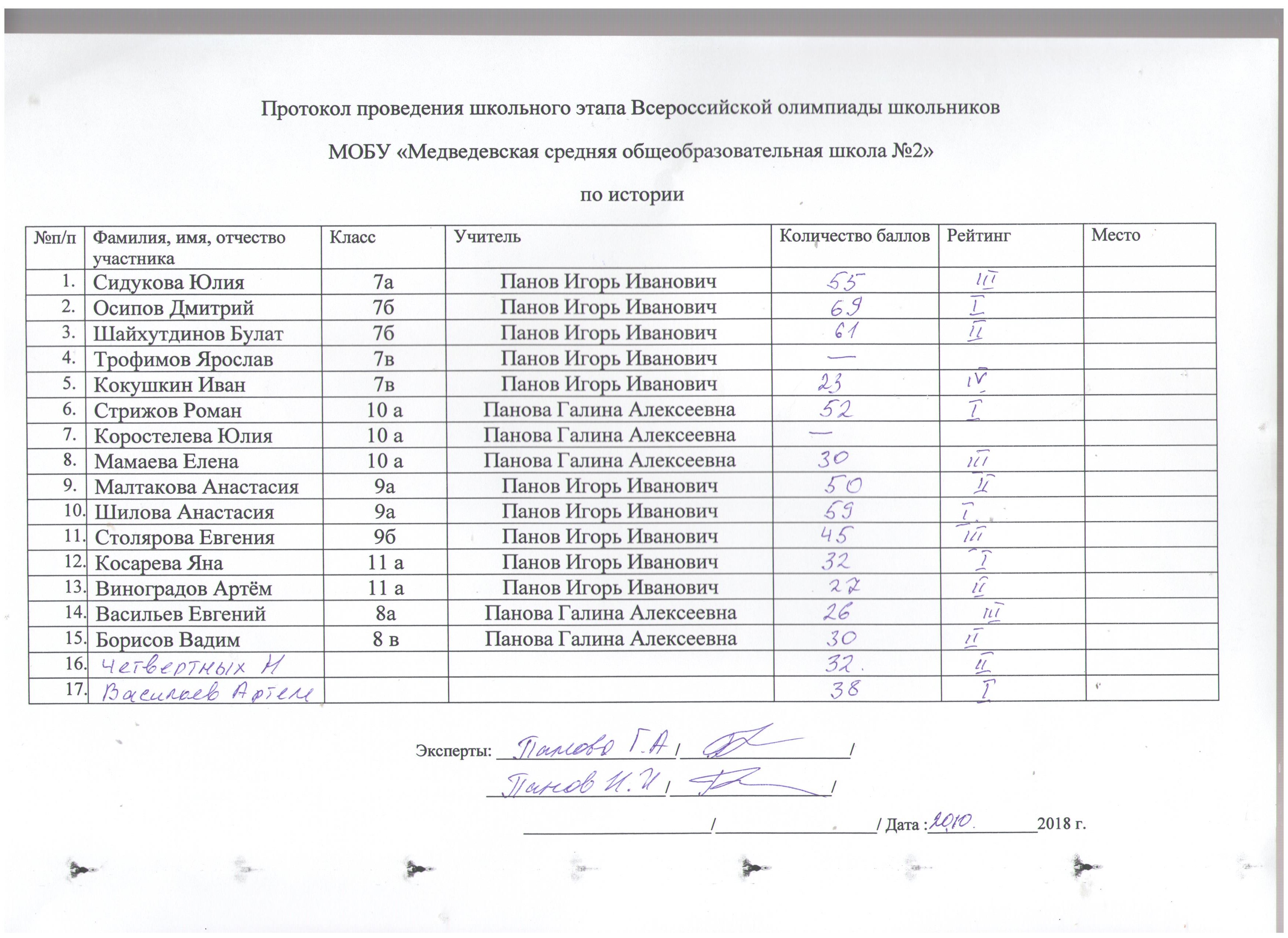 Протокол олимпиады школьный этап образец