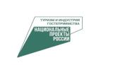 Рисунок