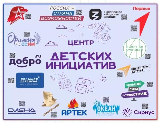 Рисунок