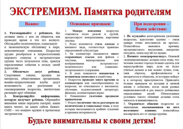 Рисунок