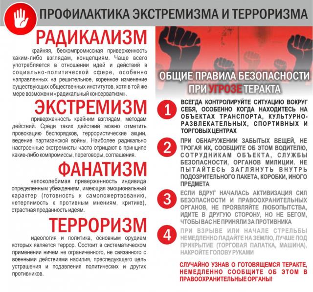Рисунок