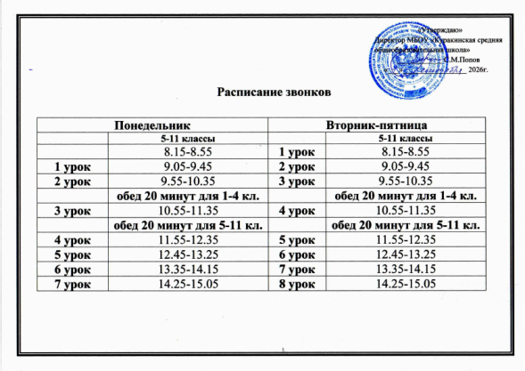 Расписание звонков