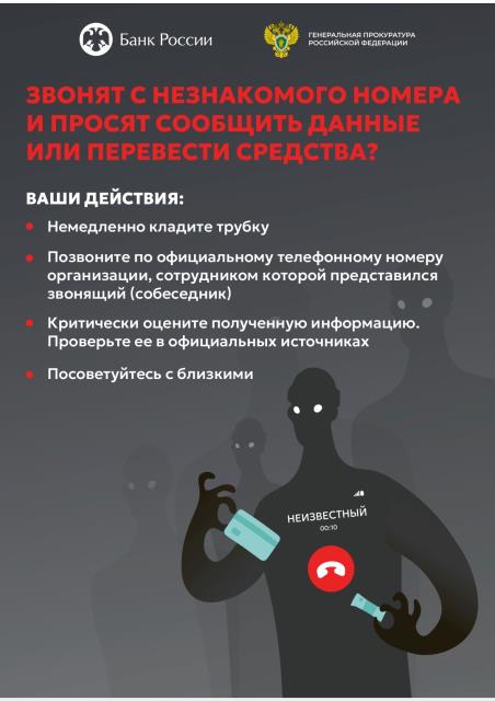Рисунок
