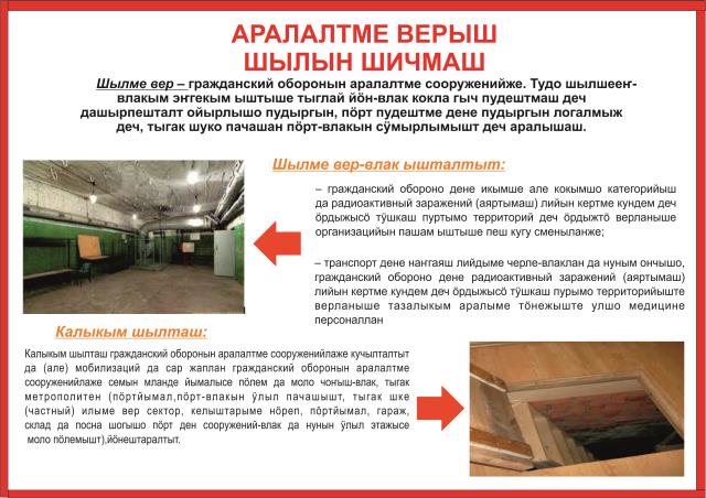 Рисунок