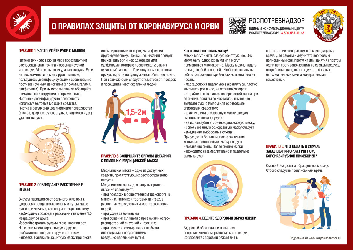 http://edu.mari.ru/mouo-sov/dou16/DocLib42/Правила%20защиты%20от%20коронавируса,%20гриппа%20и%20ОРВИ.jpg