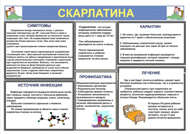 Рисунок