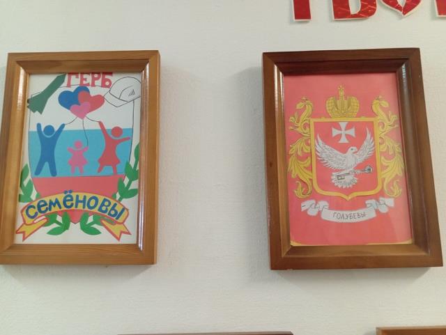 Рисунок