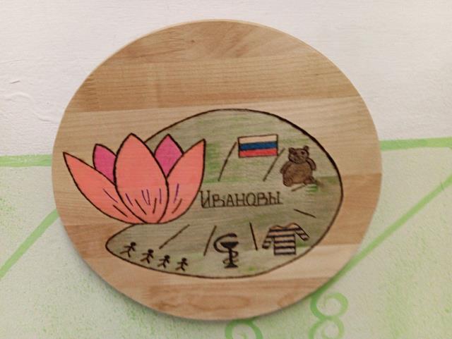 Рисунок