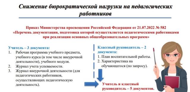 Рисунок