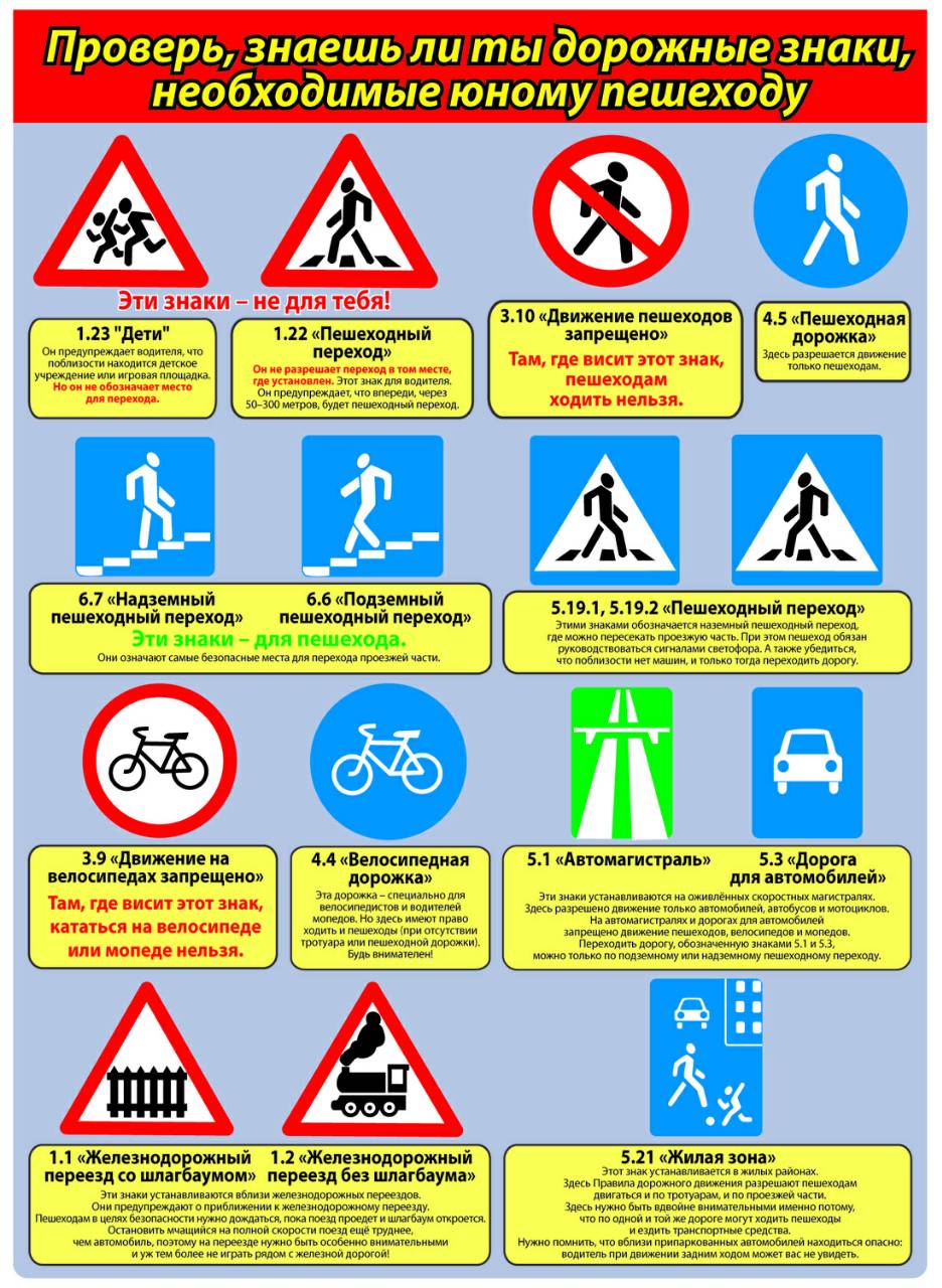 Дорожная безопасность - Знаки