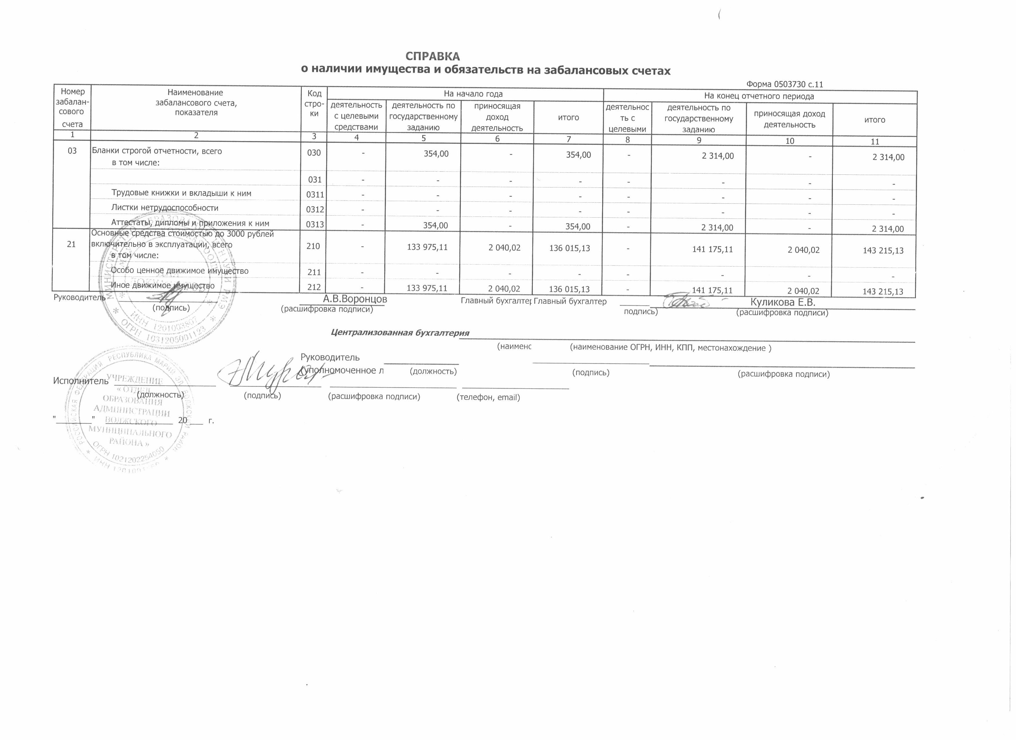 Справка о наличии основных средств образец