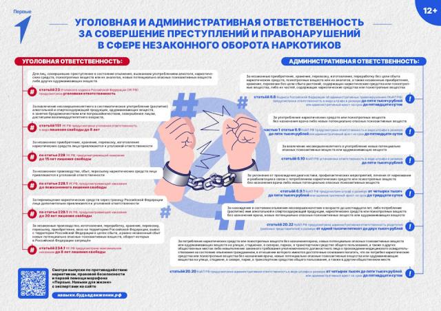 Рисунок