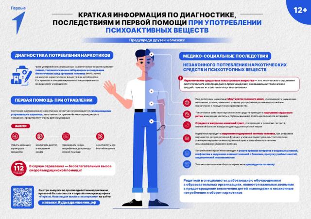 Рисунок