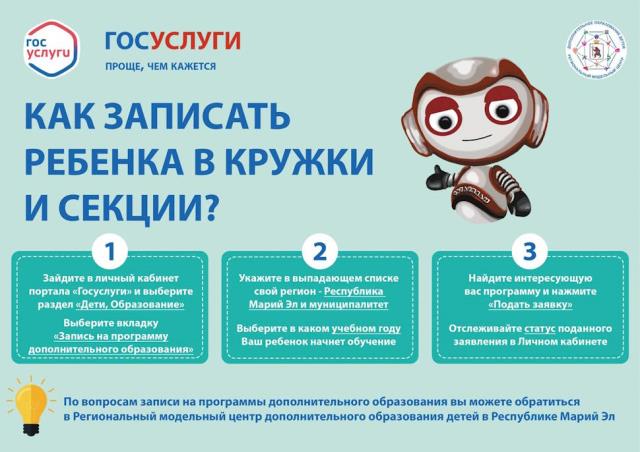 Рисунок
