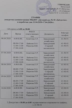 График дежурства администрации МБДОУ в нерабочие дни с 13 по 17.04. 2020