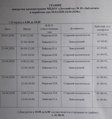 График дежурства администрации с 20 по 24.04.2020 г.