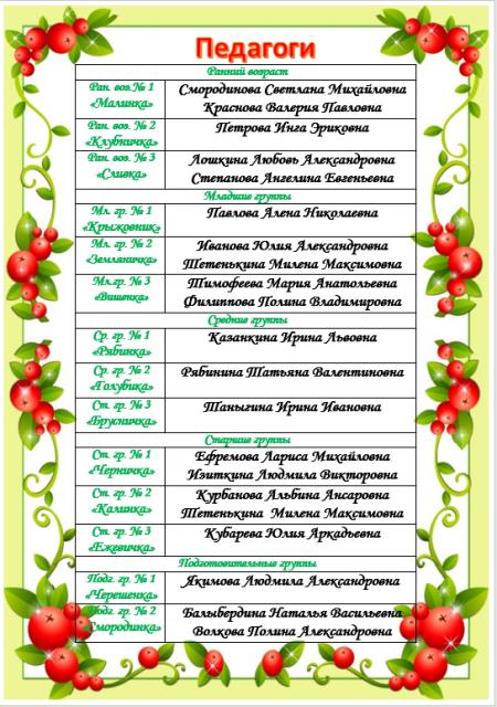 Рисунок