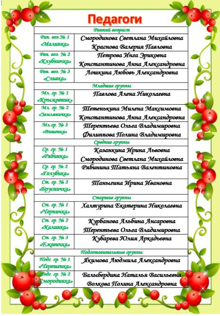 Рисунок