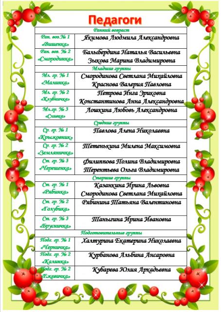 Рисунок