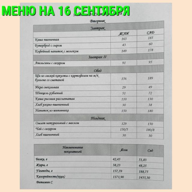 Рисунок