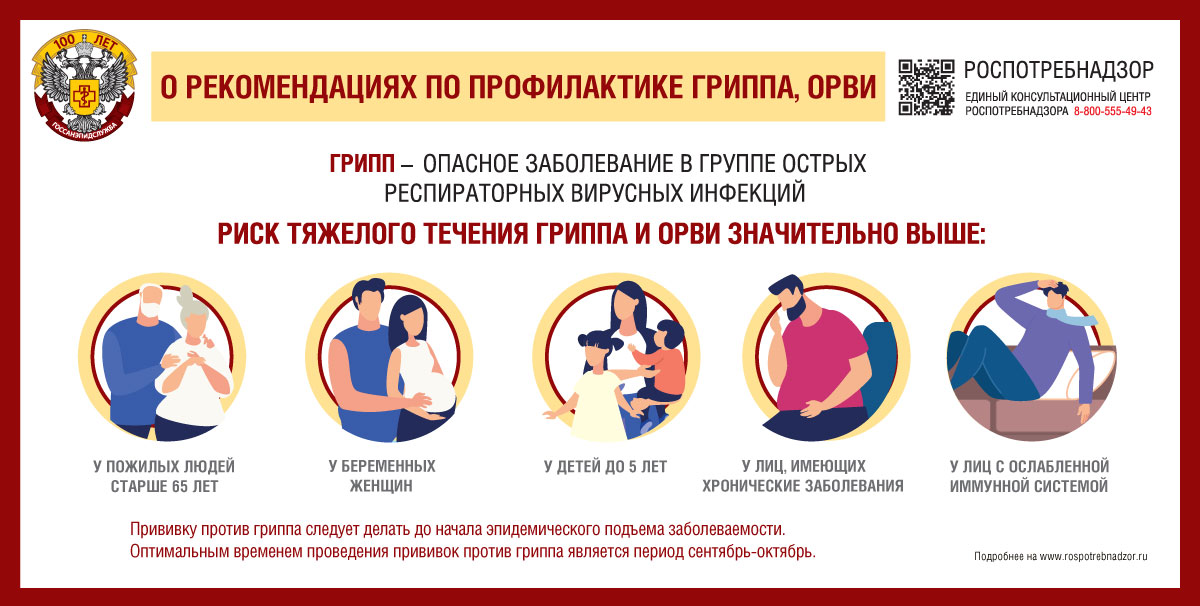 http://edu.mari.ru/mouo-yoshkarola/dou14/DocLib22/297x150-Profilaktika-Gripp_ORVI.jpg