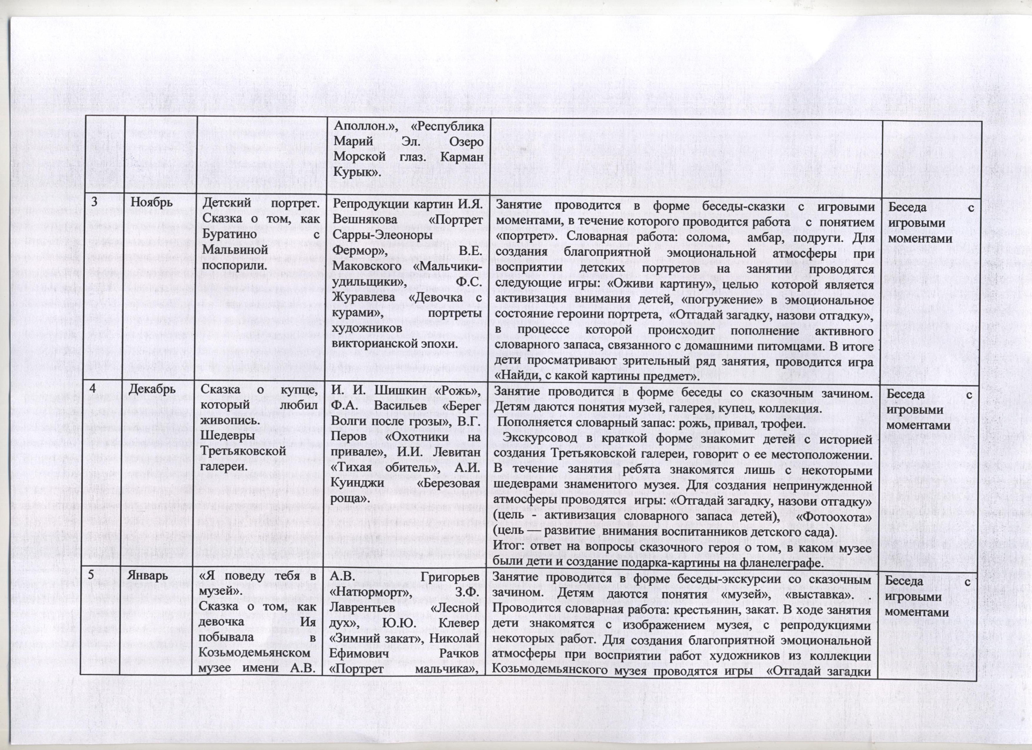 Кружковая работа