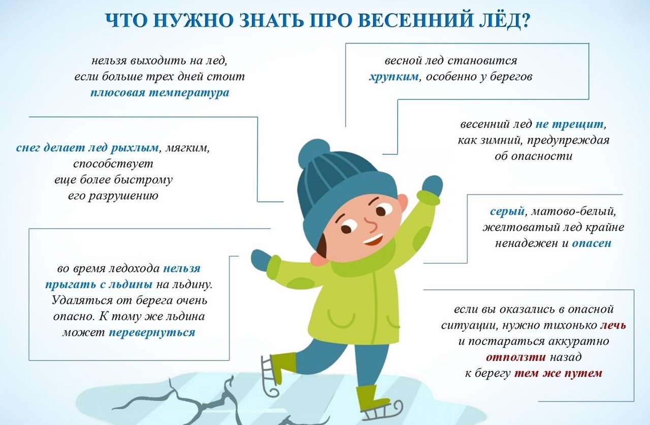  	
Prilozhenie-Pamyatka-_vesenniy-lyed_-k-vkh.-pismo_-_-2558_MOIMP_11_09-ot-29.02.2024_-_O-prov_1138688v1_2