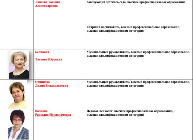 Рисунок