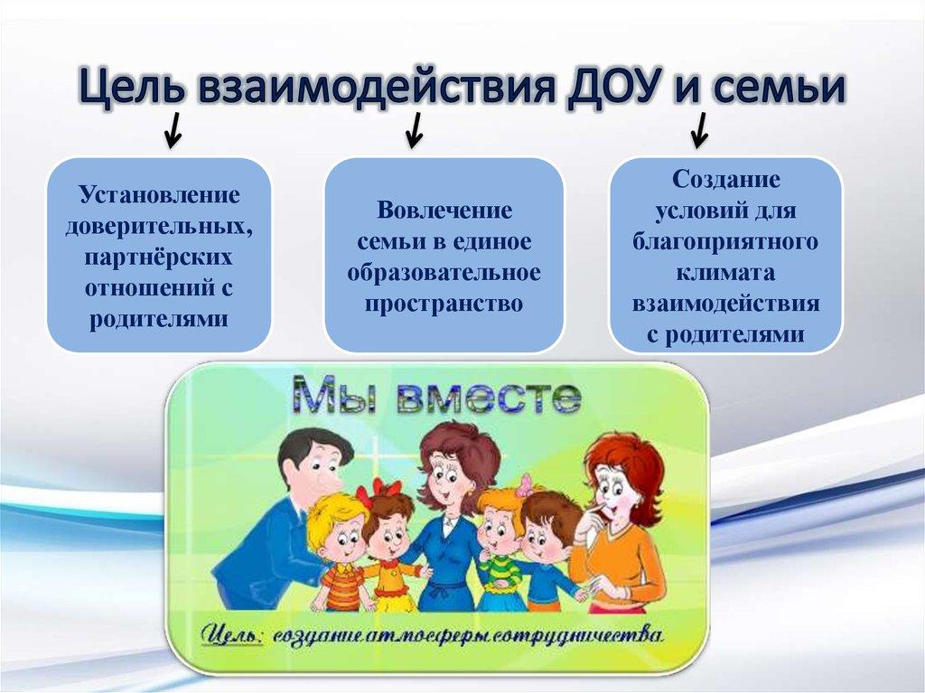 Проект в доу по работе с семьей по