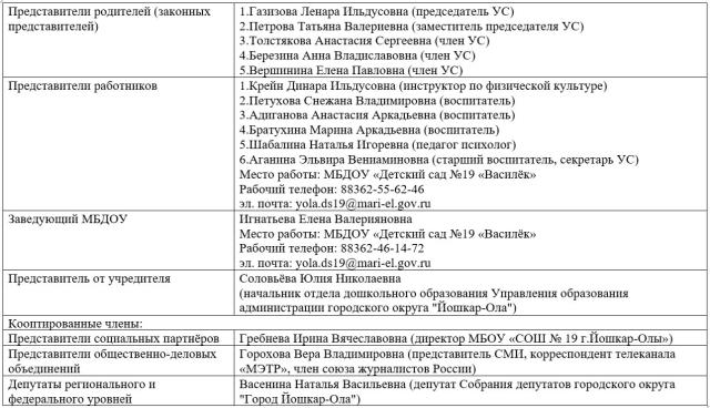 Рисунок