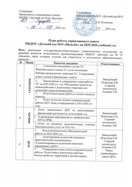 Рисунок