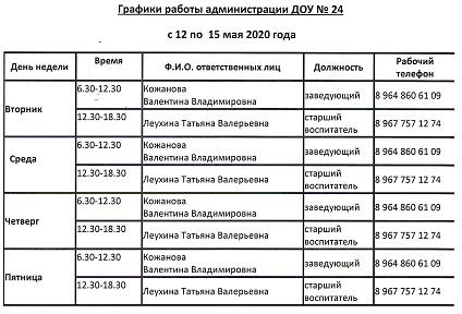 график  дежурства администрации с 12 по 15 мая 2020 года