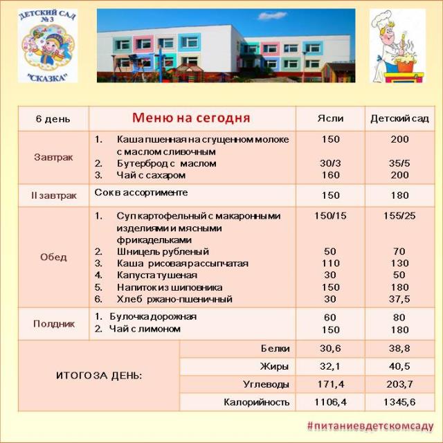 Меню на 6 день (понедельник 2 недели)