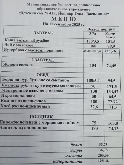 Рисунок